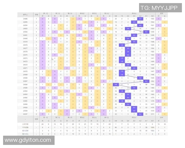 双色球分布图解析与选号策略探讨助你提升中奖概率